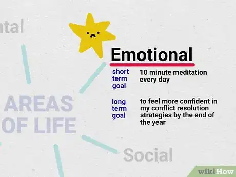 Image titled Improve Your Mental and Emotional Health Step 3