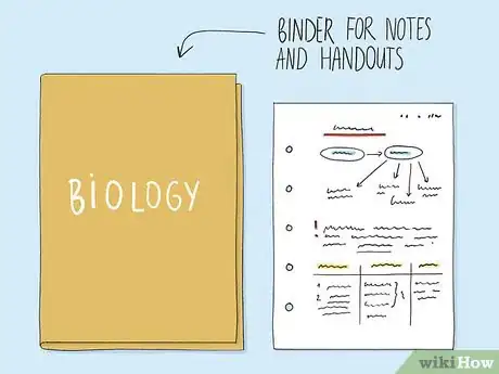 Image titled Manage Your Time Wisely As a High School Student Step 6