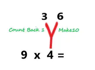 Image titled 9 multiples Eg Graphic JPG format.png