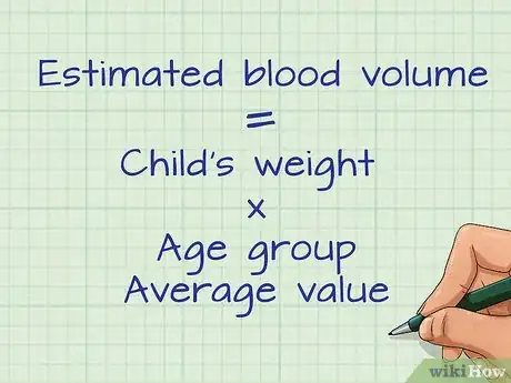 Image titled Calculate Blood Volume Step 9