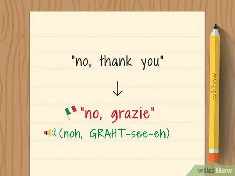 Image titled Say Thank You in Italian Step 3