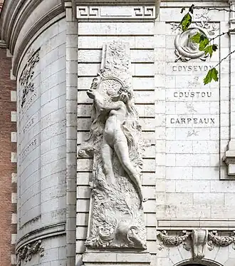 Allégorie de la sculpture 1896 Toulouse School of Fine Arts