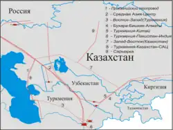 Location of Central Asia–Center gas pipeline system