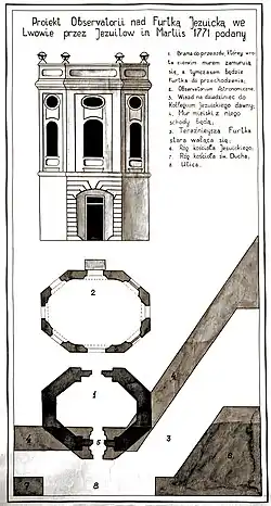 astronomical observatory