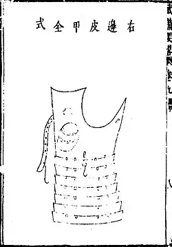 Leather armour, left side