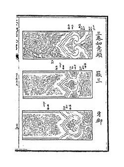 Song Dynasty ruyi-decorations on beams guide from the Yingzao Fashi.
