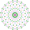 10{4}2, or , with 100 vertices, and 20 (decagonal) 10-edges