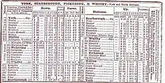 Bradshaw's railway timetable
