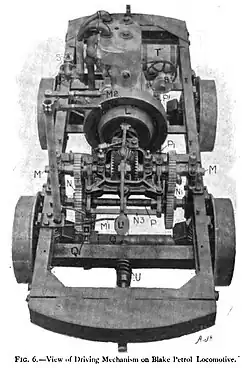 Mechanical details of the Blake loco