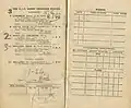 1933 AJC Sires Produce Stakes page showing starters and results