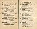 1941 Sydney Cup racebook showing the winner, Lucrative