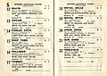 1948 VRC Edward Manifold Stakes page showing the winner, Siren Song