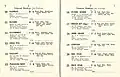 1954 WRC Telegraph Handicap page showing the winner, John Gilpin