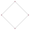 A 2-dimensional cross-polytope