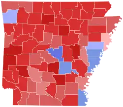 Final results by county