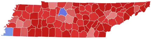 Final results by county