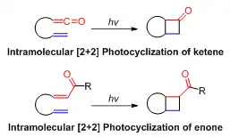 Tethered intramolecular [2+2] reactions