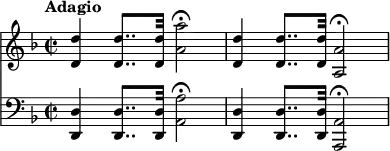 <<
\new Staff
\relative a'
{
\key d \minor
\time 2/2
\tempo "Adagio"
\tempo 4 = 50
\clef treble
<d d,>4 <d d,>8.. <d d,>32 <a' a,>2\fermata
<d, d,>4 <d d,>8.. <d d,>32 <a a,>2\fermata
}
\new Staff
\relative a,
{
\key d \minor
\clef bass
<d d,>4 <d d,>8.. <d d,>32 <a' a,>2\fermata
<d, d,>4 <d d,>8.. <d d,>32 <a a,>2\fermata
}
>>