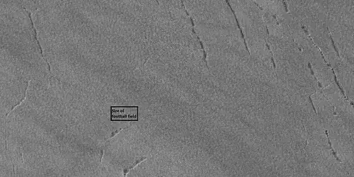 Close view of pits as seen by HiRISE under HiWish program. Box shows size of football field. Pits in image may be around 10–20 meters across.