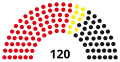 4th Parliament, following 1957 election