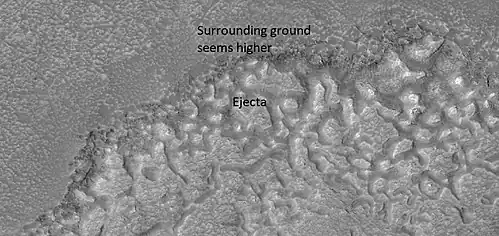 Close view of impact crater that may have formed in ice-rich ground, as seen by HiRISE under HiWish program. Note that the ejecta seems lower than the surroundings. The hot ejecta may have caused some of the ice to go away, thus lowering the level of the ejecta.