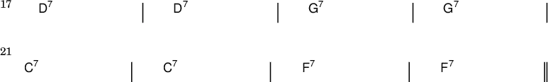 {
\new ChordNames \with {
\override BarLine #'bar-extent = #'(-2 . 2)
\consists "Bar_engraver"
}
\chordmode {
\override Score.BarNumber.font-size = #0
\override Score.BarNumber.stencil= #(make-stencil-boxer 0.1 0.25 ly:text-interface::print)
\set Score.barNumberVisibility = #all-bar-numbers-visible
\set Score.currentBarNumber = #17
\bar ""
d1:7 | d:7 | g:7 | g:7 |
\break
c:7 | c:7 | f:7 | f:7 \bar "||"
} }