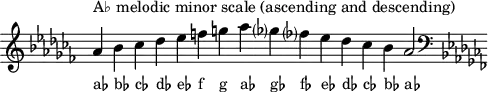 \header { tagline = ##f }
scale = \relative a { \key as \minor \omit Score.TimeSignature
as'^"A♭ melodic minor scale (ascending and descending)" bes ces des es f g as ges? fes? es des ces bes as2 \clef F \key as \minor }
\score { { << \cadenzaOn \scale \context NoteNames \scale >> } \layout { } \midi { } }