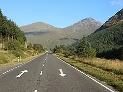 A83, Glen Kinglas