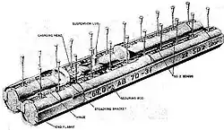 AB 70-3 submunition dispenser.