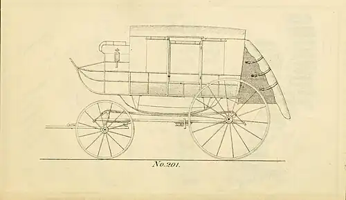 Abbot, Downing's Overland Wagon a canvas-topped stage wagon 1871[note 1]