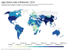 Agricultural water withdrawals in 2010[20]