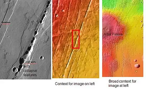 Graben near Alba Patera. Graben and catenae, collapse features, both caused by faults. When the crust is stretched, faults form and material falls into voids created by the stretching. Uranius Tholus (upper) and Ceraunius Tholus (largest) volcanoes are visible in wide context view, below and to the right of Alba Patera. Image is located in Arcadia quadrangle. Image taken with THEMIS