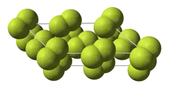 A parallelogram-shaped outline with space-filling diatomic molecules (joined circles) arranged in two layers