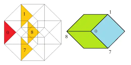 Ammann–Beenker tiling, region of acceptance domain and corresponding vertex figure, type A