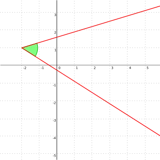 two line bent at a point