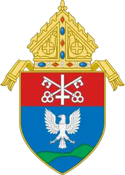 Archdiocese of Davao