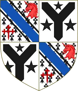 Arms of the Earl of Minto