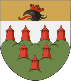 Coat of arms of Transylvania