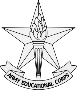 Army Education Corps