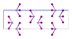 Unit cell ball and stick model of arsenic triiodide