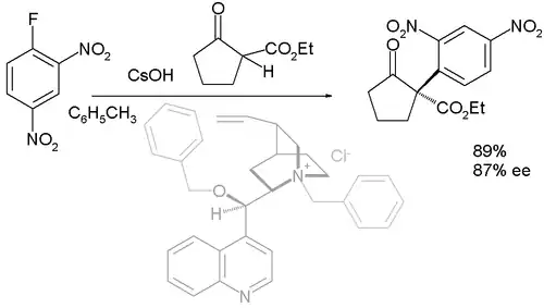 Asymmetric nucleophilic aromatic substitution