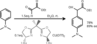 Asymmetric Friedel–Crafts hydroxyalkylation