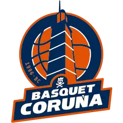 Leyma Coruña logo