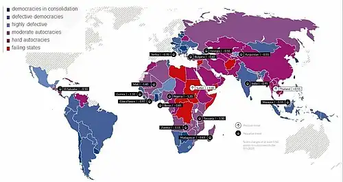 Global trend report analyzes the results of the Bertelsmann Transformation Index 2022.[27]