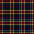 Bendigo tartan