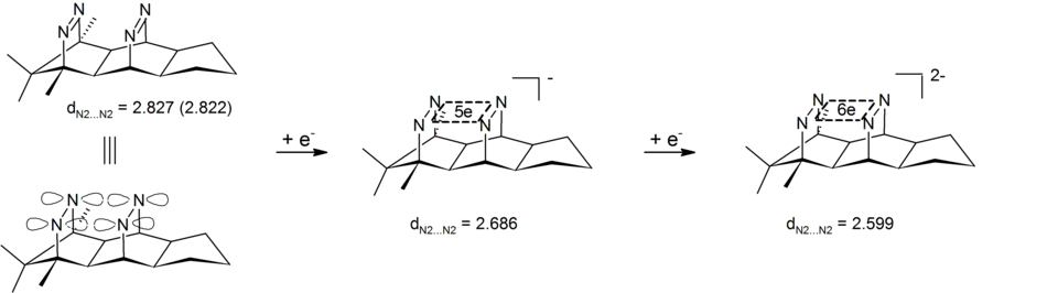 Reduction of a bisdiazene to a sigma-bishomoaromatic dianion. Distances in angstrom calculated at B3LYP?6-31G* level (x-ray for the neutral)