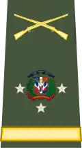 Teniente general[18] (Dominican Army)