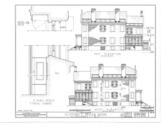 East and west elevation.