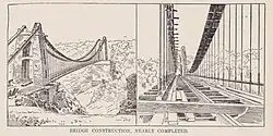 Clifton Suspension Bridge finishing construction c.1861