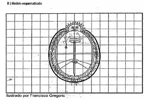 Construction sheet of the flag of the Civil Freedom of Argentina, according to the annex to Act 27134 of 4 June 2015